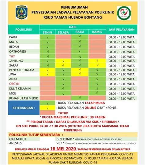 Jadwal poliklinik rsud ambarawa  Temanggung, Kabupaten Temanggung, Jawa Tengah Kode Pos 56219